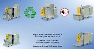 Stainless Steel Noiseless Carts