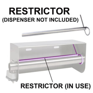 Restrictor for Toilet Paper Rolls
