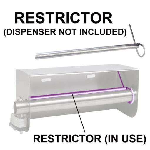 Restrictor for Toilet Paper Rolls
